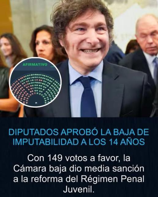 Captura de pantalla 12 2 2026 222049 www.facebook.com - ¿Cómo valoras la gestión de Milei? Vota ahora!